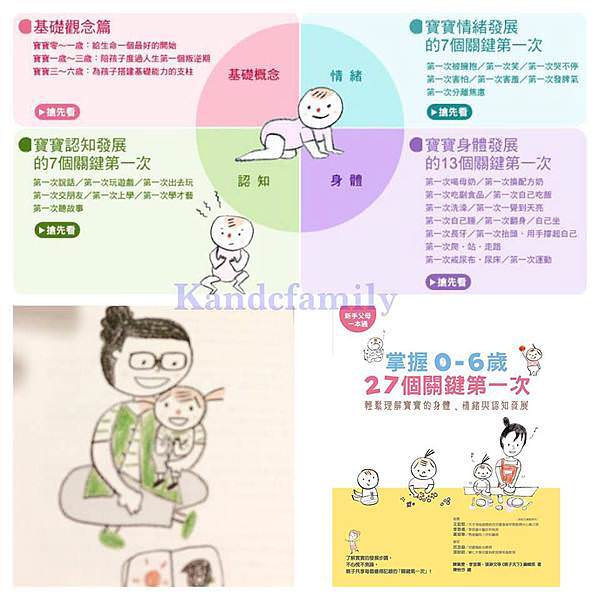 掌握0-6歲27個關鍵的第一次.jpg 掌握0-6歲27個關鍵的第一次.jpg