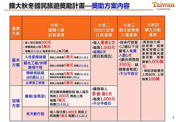 秋冬補助.jpg